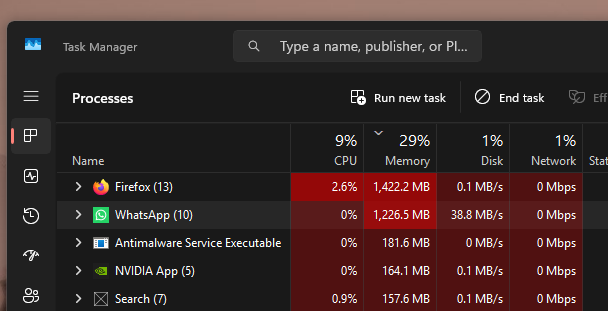 dwnefx's tweet photo. one is firefox with 8 tabs, the other is @WhatsApp , wtf is this ram usage? https://t.co/GhHLVZbMiM