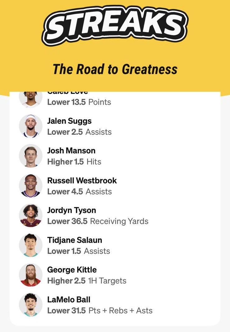 Stake King Bets tweet media