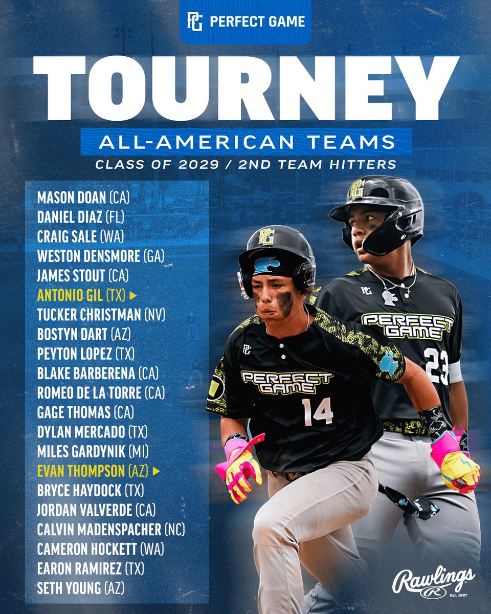 Perfect Game USA tweet media