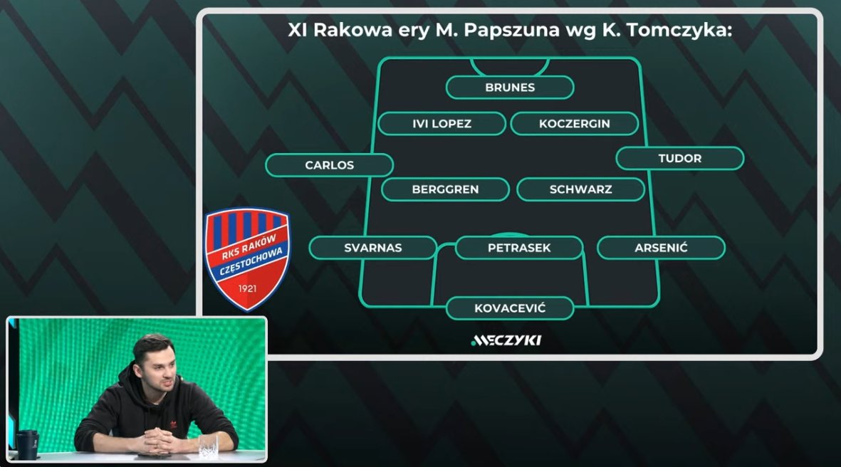 Meczyki.pl tweet media