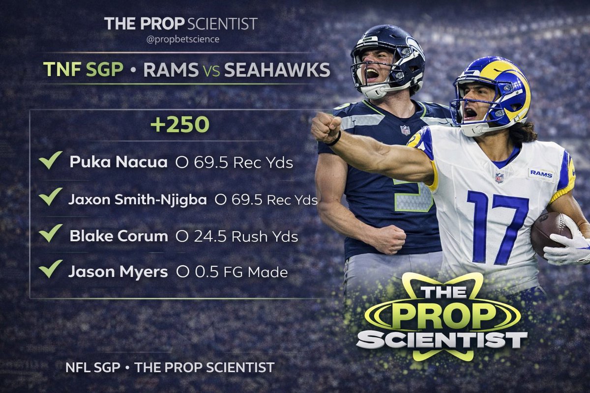 PropBetScience's tweet image. Here’s my favorite NFL Thursday Night Football SGP for Rams vs Seahawks 👇🏾

TNF Same Game Parlay (+250) 

Puka Nacua Over 69.5 Rec Yards
JSN Over 69.5 Rec Yards
Blake Corum Over 24.5 Rush Yards
Jason Myers Over .5 FGM

(Ignore ai Puka 😭)