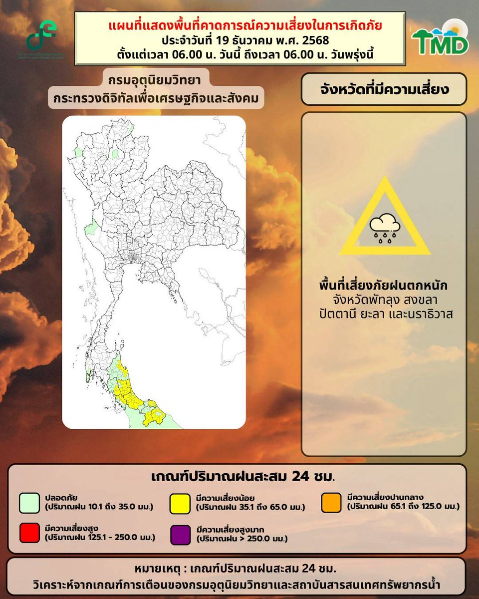 พยากรณ์อากาศ ☀️ รอบเช้า☀️
ประจำวันที่ 19 ธันวาคม 2568 
#กรมอุตุนิยมวิทยา  
#พยากรณ์อากาศ
#ดิจิทัลเพื่อเศรษฐกิจและสังคม