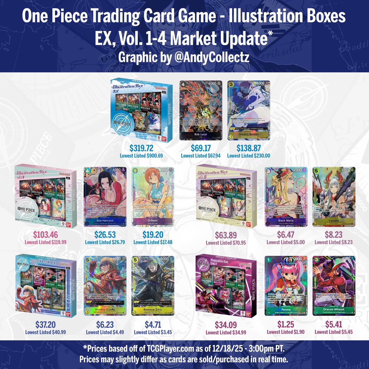 OPTCG Illustration Boxes Market Update 📊 View prices & listings