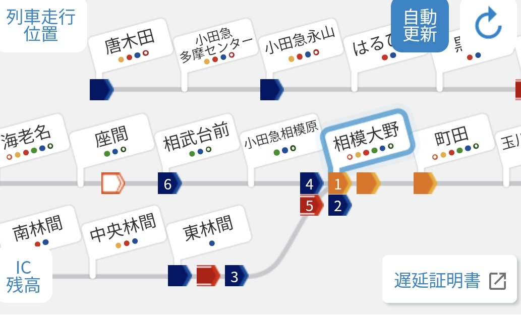 昨日に続き今朝もダイヤ乱れ…。
大野近辺に大集合www