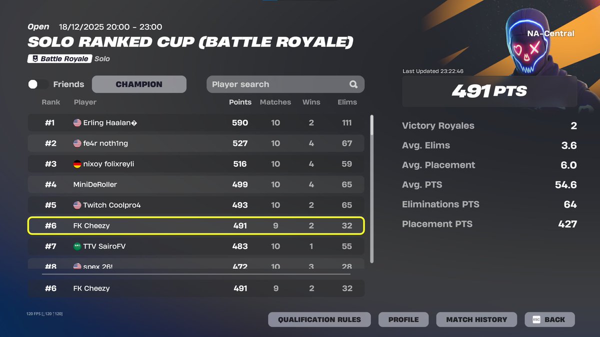 CheezyVert tweet media