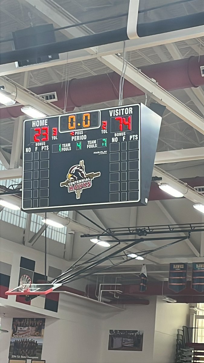 cliff_Jenkins50's tweet photo. @JamesDYodice 
Final Los Lunas 74, Cibola 23. https://t.co/aXQLsuMTEo