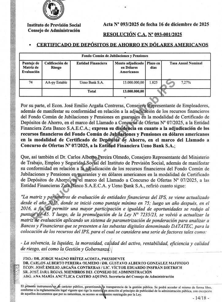 sebaalvareza's tweet photo. 🎄DING DING DONG, DING DING DONG!

No podía faltar el "regalito" de navidad.🎅

TRECE MILLONES DE DÓLARES más de los fondos jubilatorios de IPS, para el fondeo de los uenos muchachos, en Certificados de Depósito de Ahorro en dicha moneda. 

SUMA Y SIGUE.

Y ue... https://t.co/XTl3vABb0m