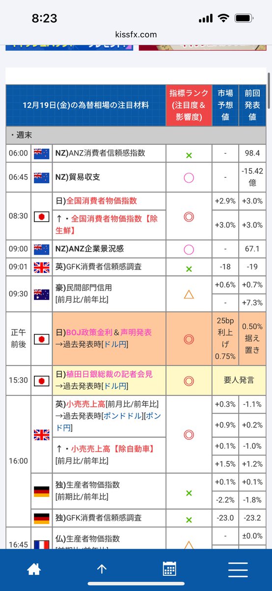 mugenchart's tweet photo. おはようございます

本日は日本の重要指標です🇯🇵 https://t.co/UZFa3vxMw7