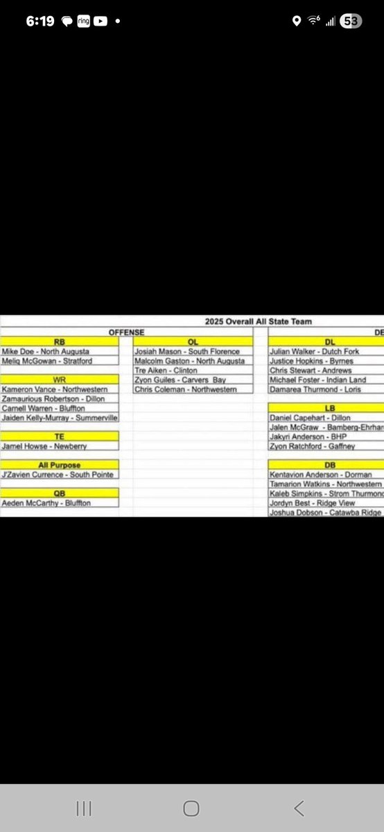 Michael Doe tweet media