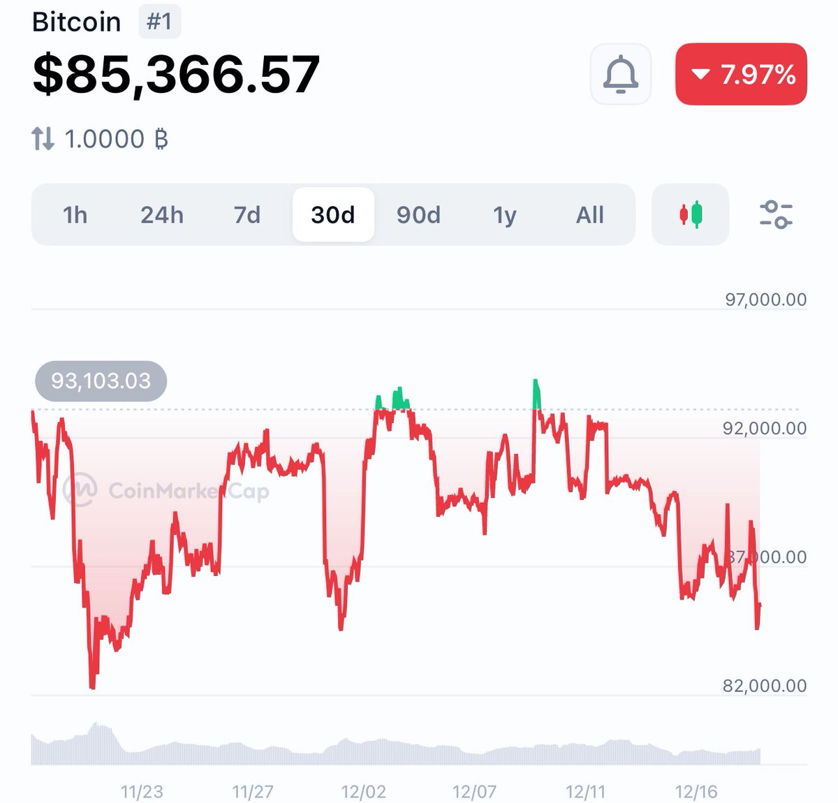 ClipperSznn tweet media