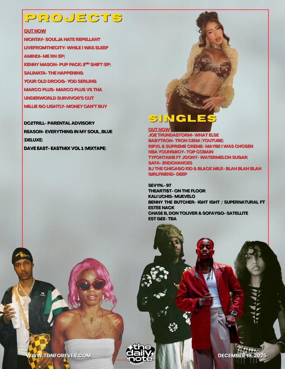 The Daily Note tweet media