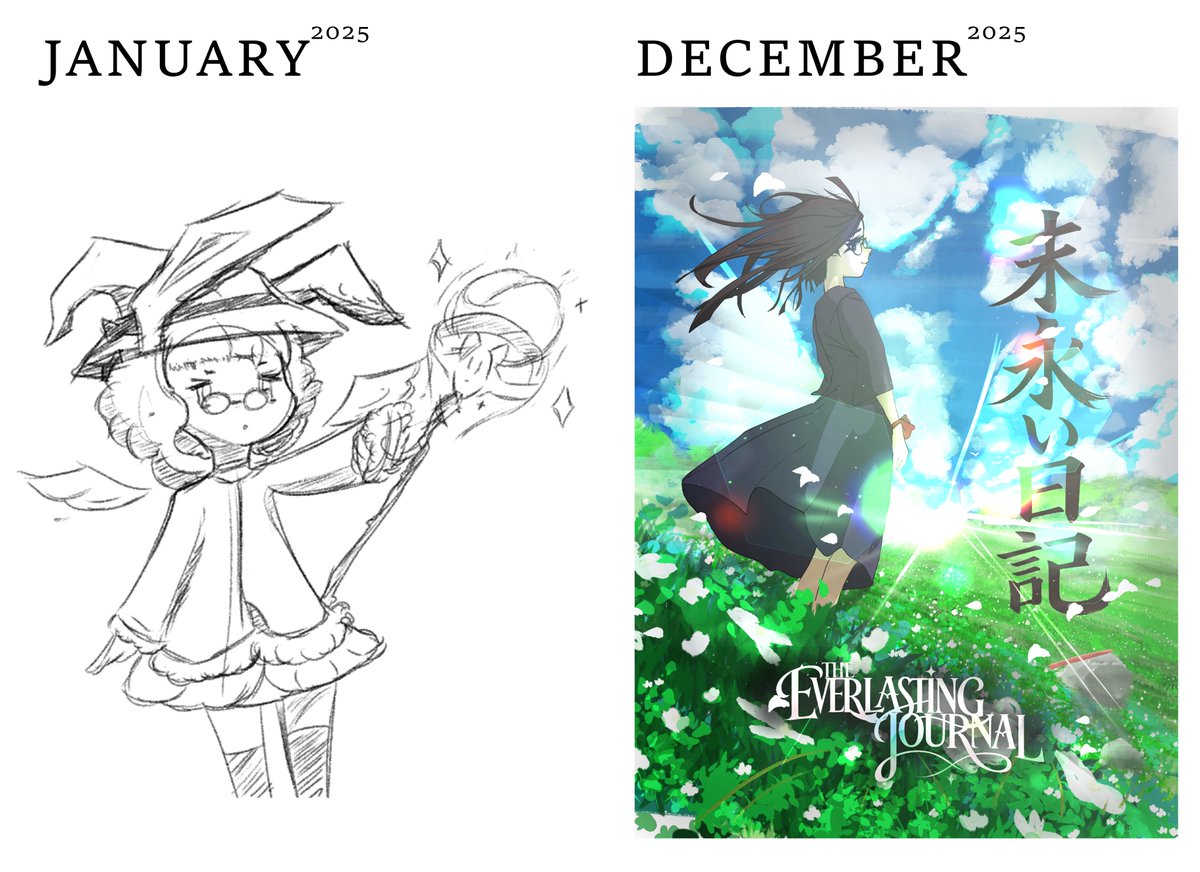 llKeys_'s tweet image. Progress - JAN/DEC 2025