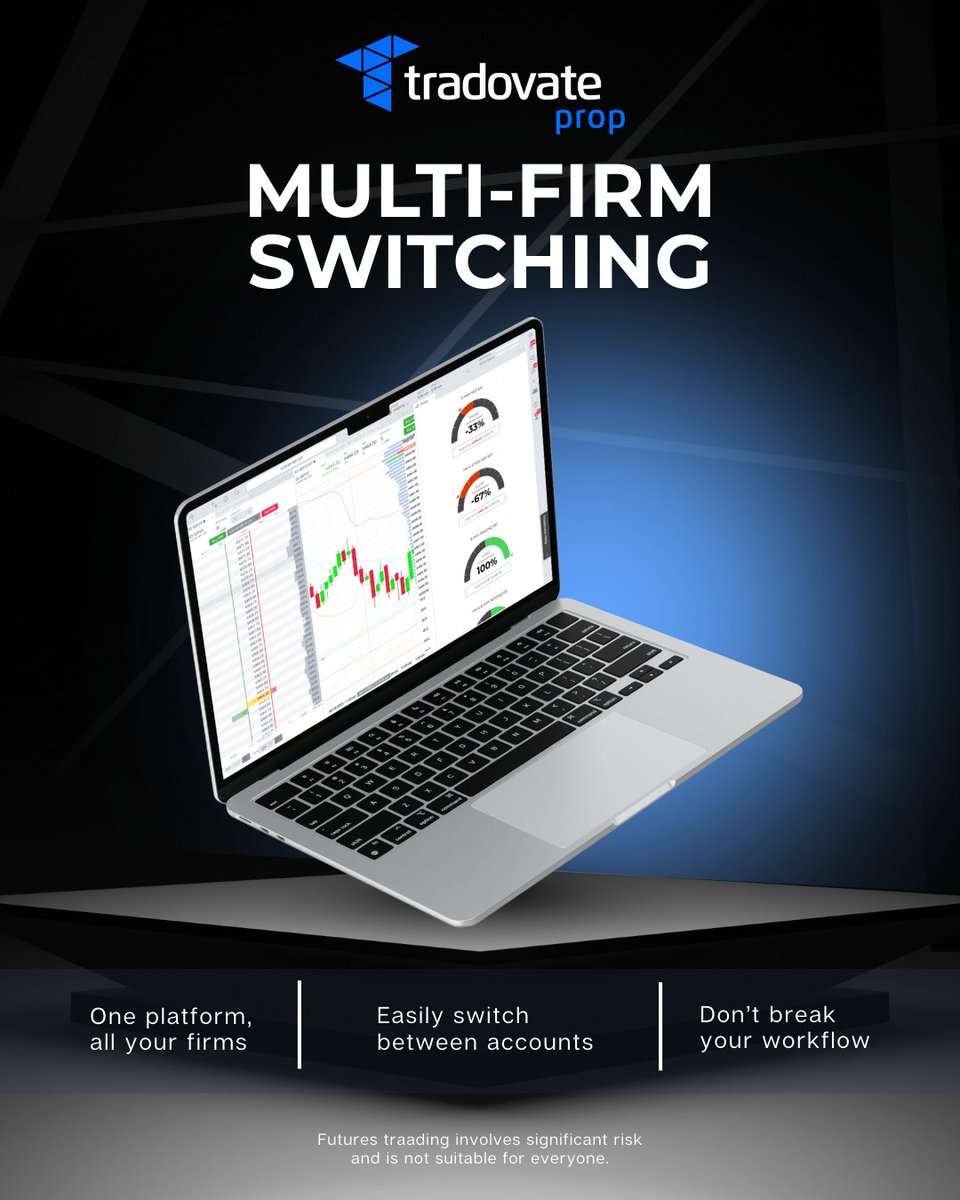 Trade futures like it’s almost 2026... don’t get stuck guessing like it’s 2016. 
 
📱 Powerful mobile trading (Micro, E-mini, or standard) is built to move as fast as you do. 
📊 Pulse Indicator shows real-time market sentiment before you pull the trigger. 
⏪ Rewind and replay