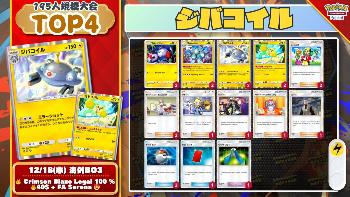 🌏 ポケポケ 大会結果 🌏 無敗12戦連勝！『サザンドラ』が全勝優勝