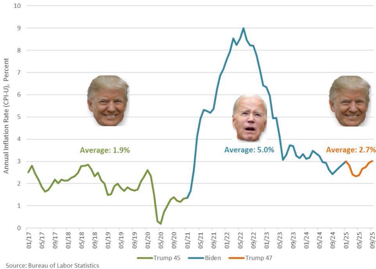 <a href="/SenWarren/">Elizabeth Warren</a> Reality