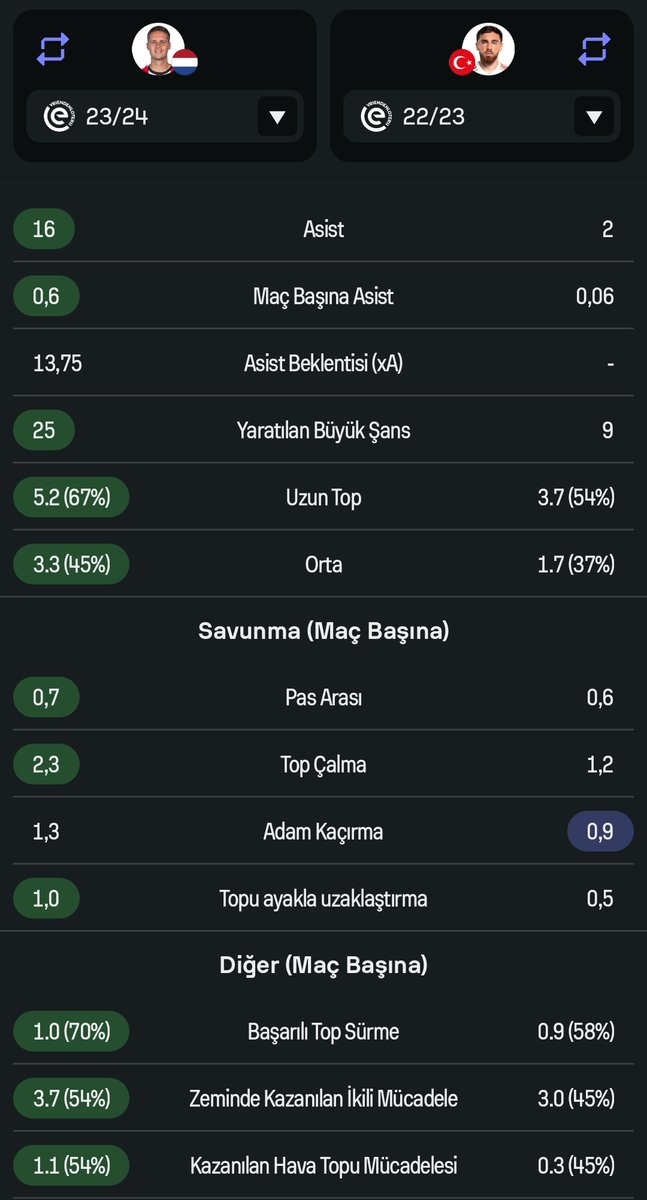 Taha¹⁹⁰⁷ #TedescoİSTİFA tweet media