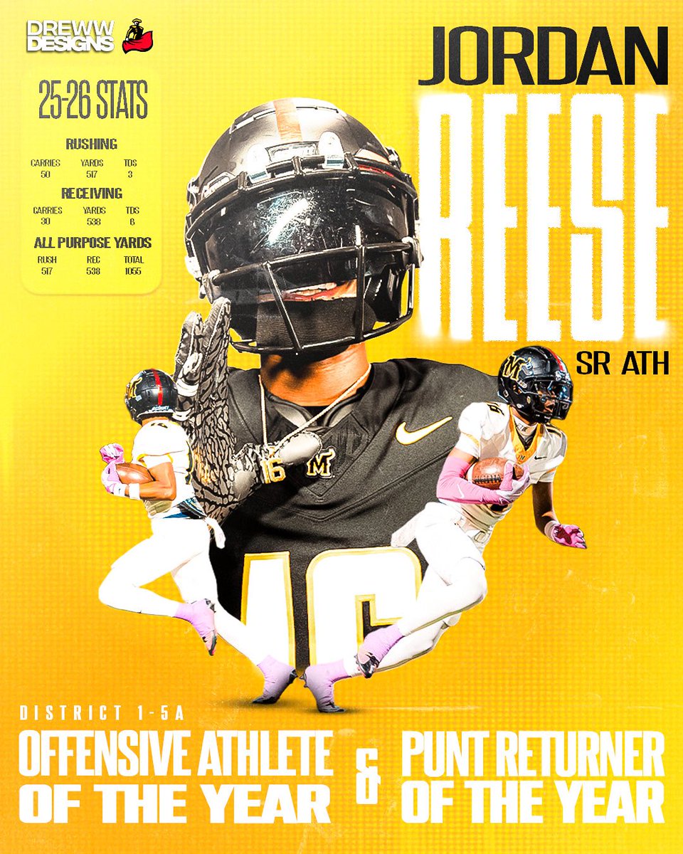 PHSMatadorFootball tweet media