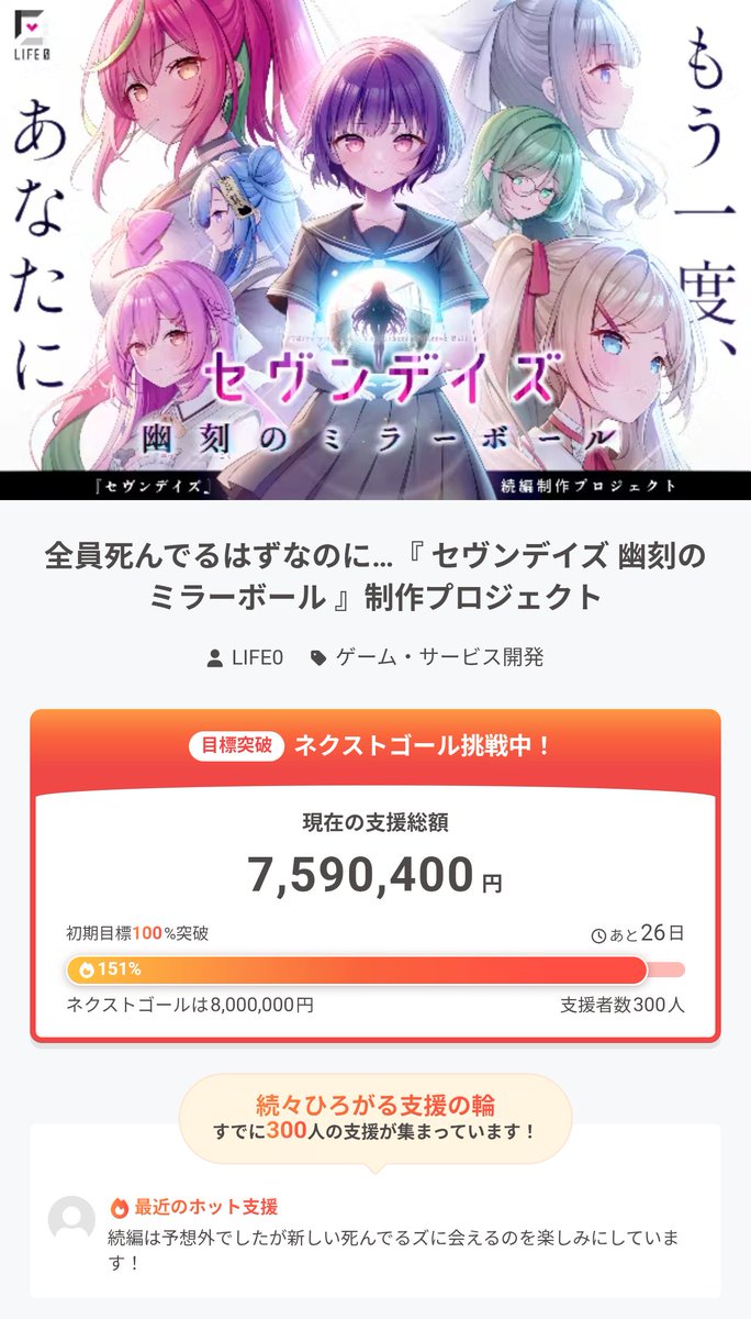 📢 7⃣5⃣0⃣万円突破＆支援者数300名到達❗ たくさんのご支援