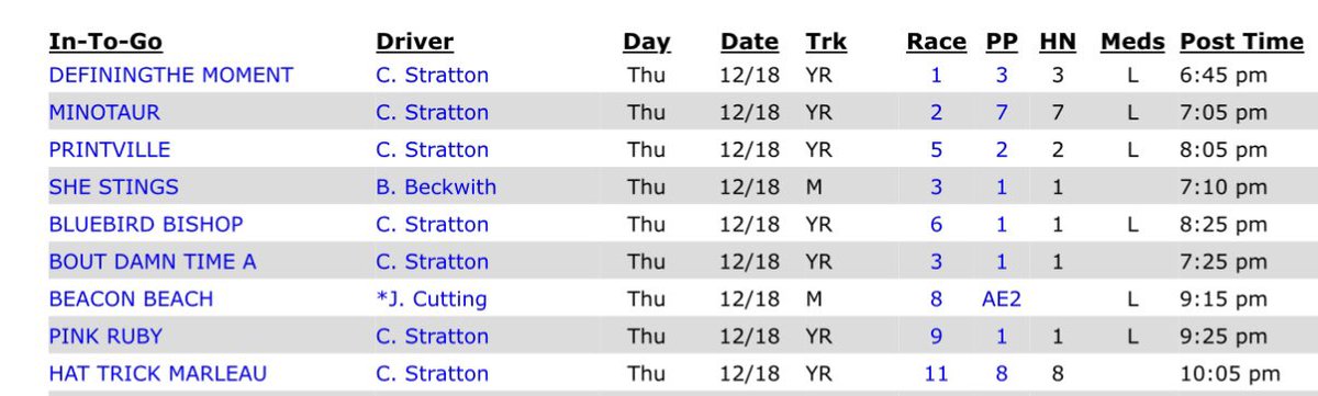 StrattonStable's tweet image. 