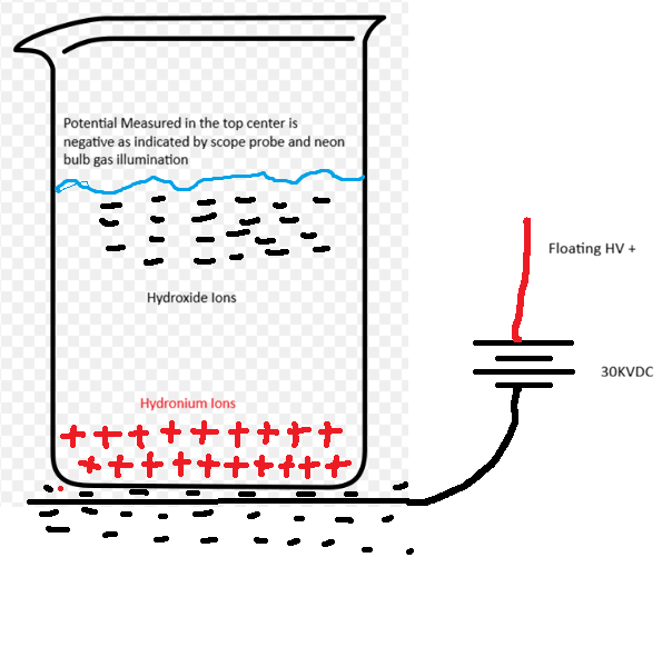 Golden Section tweet media