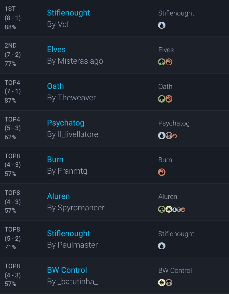 MTGdecks.net 🔥 tweet media