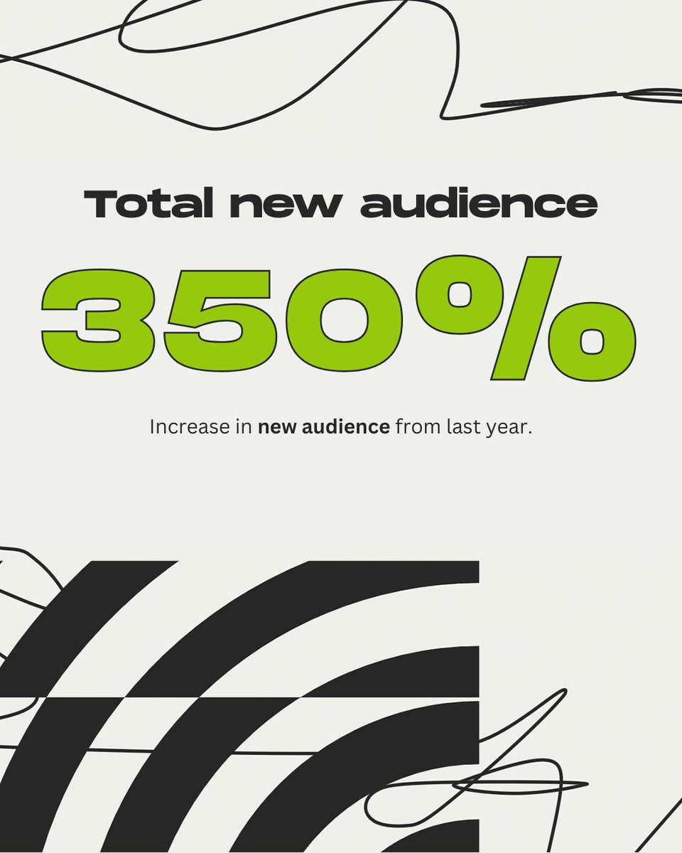 CalCommColleges's tweet image. 🏆 Big news for the EDUCATE. ELEVATE. Podcast!

The @icangotocollege #EducateElevatePod received several awards by @Spotify for a top marathon show &amp;amp; most-shared podcast. 

🎧 Tune in here:
🔗 podcast.icangotocollege.com

 #Vision2030 #ICanGoToCollege #CaliforniaCommunityColleges