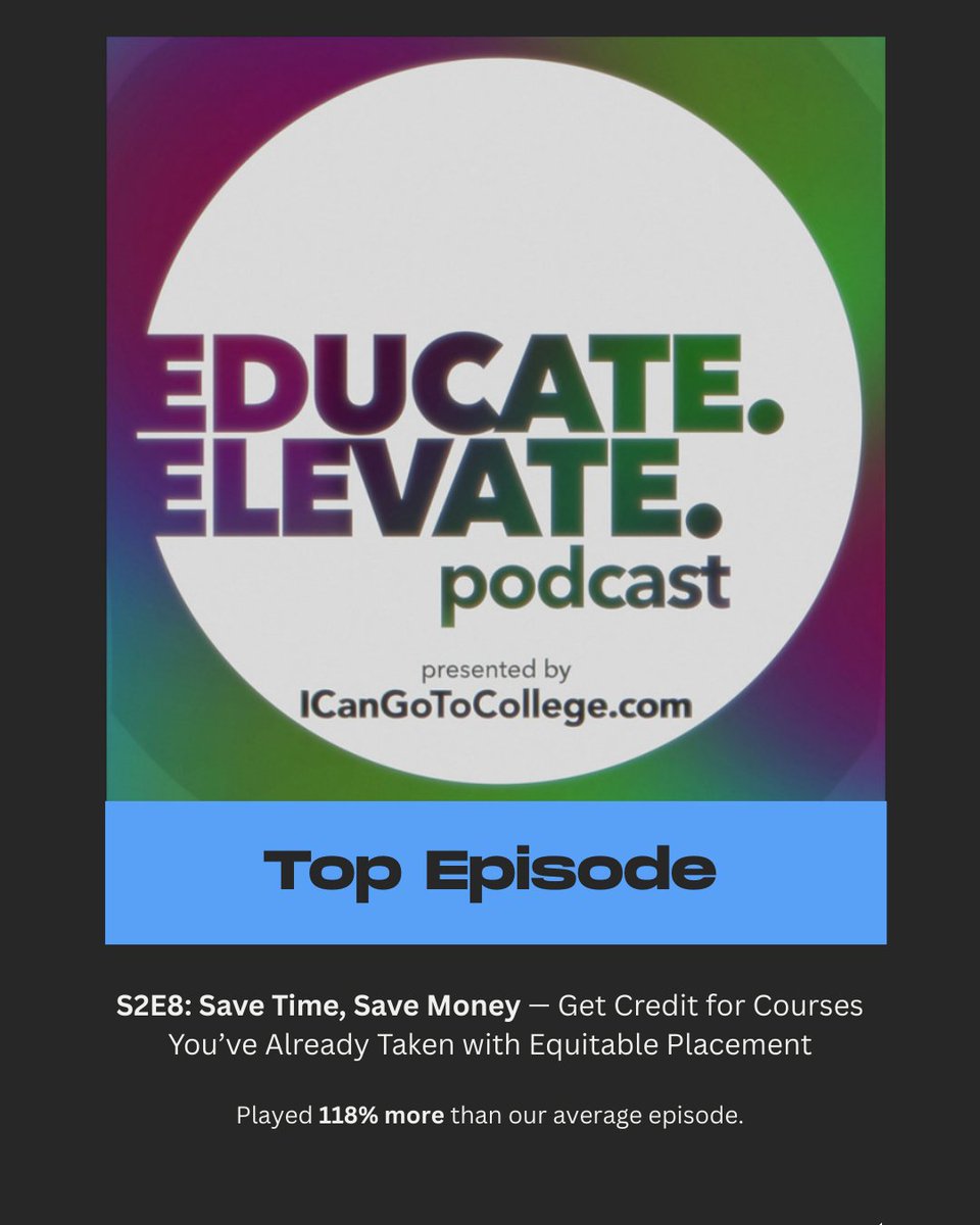 CalCommColleges's tweet image. 🏆 Big news for the EDUCATE. ELEVATE. Podcast!

The @icangotocollege #EducateElevatePod received several awards by @Spotify for a top marathon show &amp;amp; most-shared podcast. 

🎧 Tune in here:
🔗 podcast.icangotocollege.com

 #Vision2030 #ICanGoToCollege #CaliforniaCommunityColleges