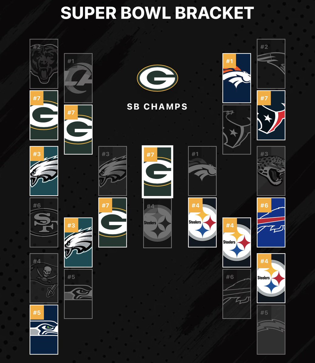 𝑨𝒏𝒕 tweet media