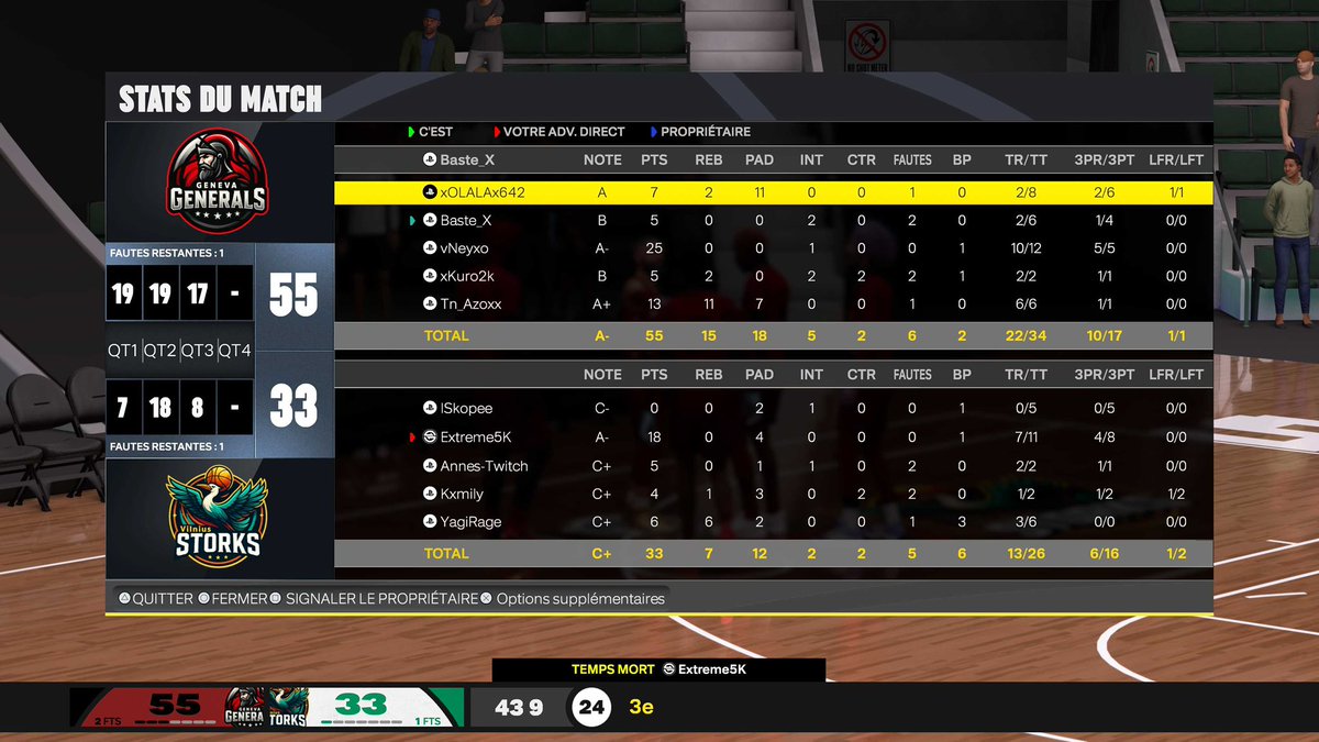 GenevaGenerals tweet media