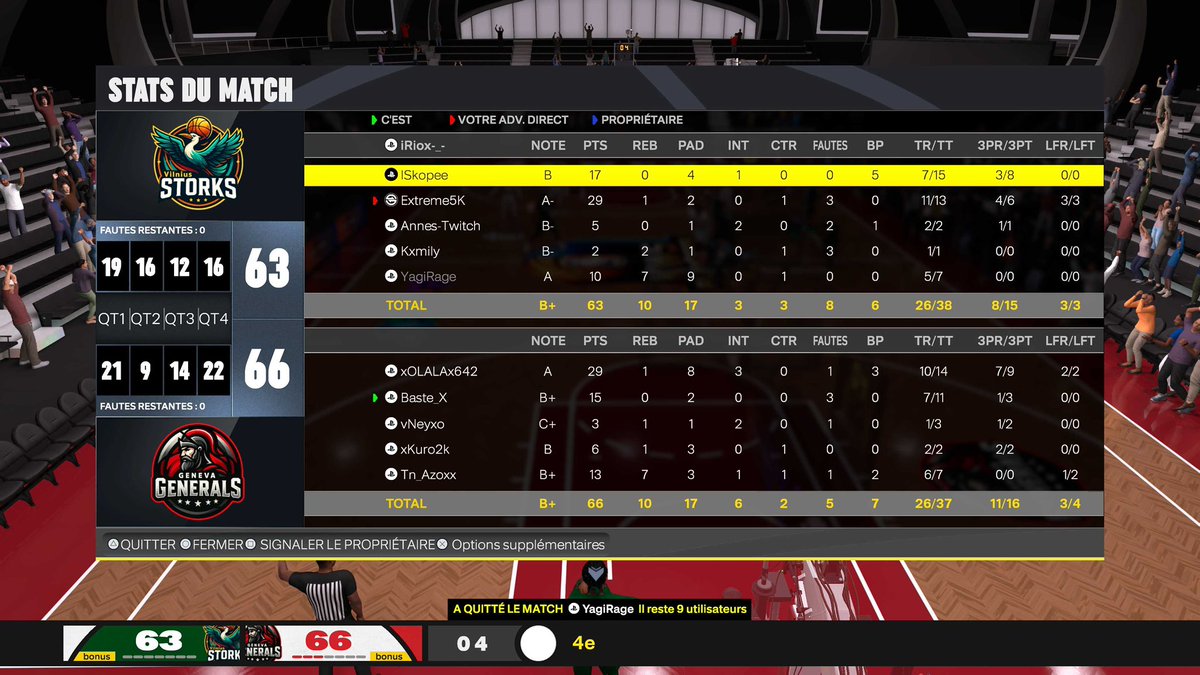 GenevaGenerals tweet media