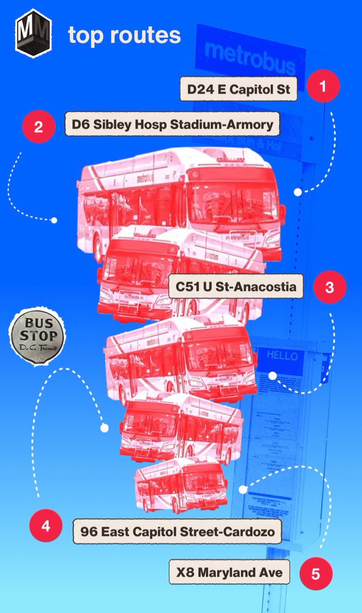 Adam Bressler tweet media