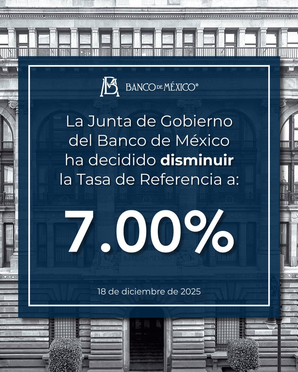 ⚠️ Por si no te enteraste: Banco de México volvió a bajar su tasa a 7.00%

La expectativa de los expertos es que en 2026 ya no se baje mucho más la tasa y termine entre 6.00 y 6.50% ✅