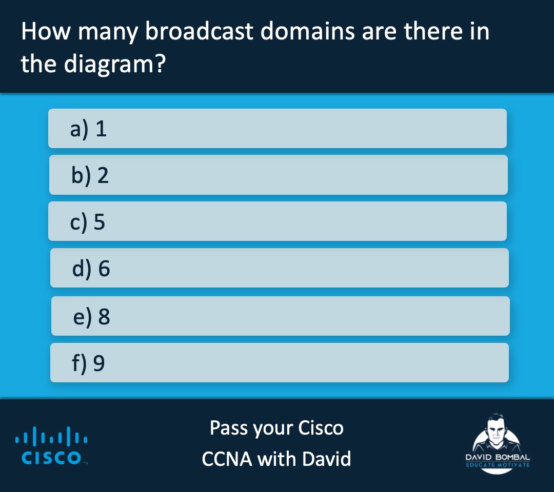 davidbombal's tweet image. Pass your Cisco CCNA with David

#CCNA #Devnet #Cisco #CCNP