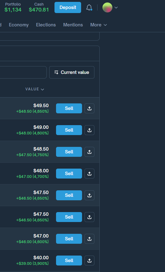 LootSheeey's tweet photo. @Polymarket rocket💪 https://t.co/NyvUBzjgtV
