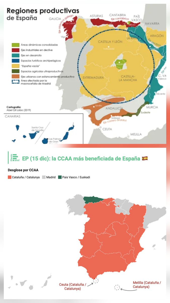 O território mais directamente afectado e vaziado pola macrocefália de madrid é o território q mais culpa a Catalunya. Quem te controla material e económicamente controla também a tua perspectiva ideologica. Ou algo semelhante dizia o tio Karl.