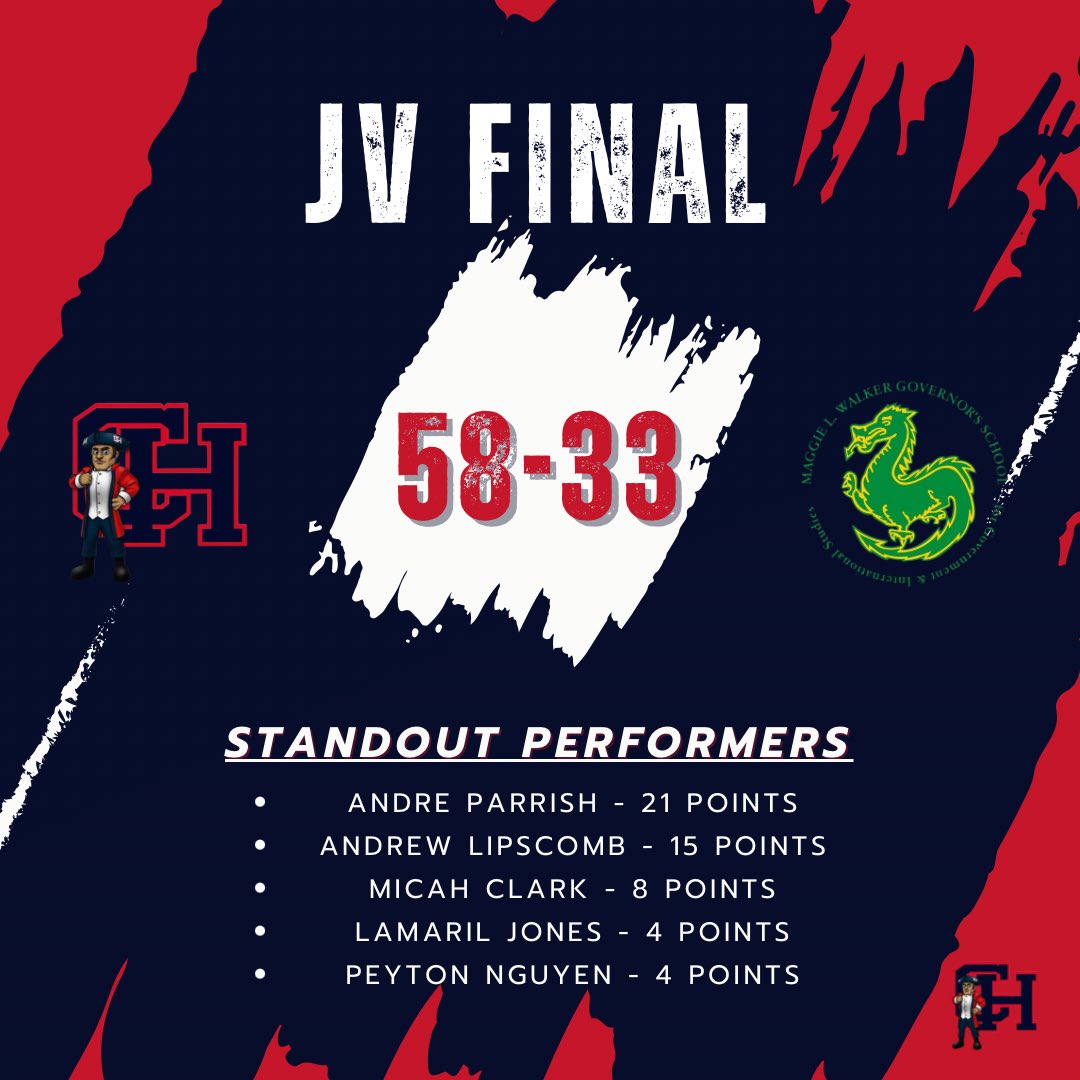 🏀🏀 JV FINAL 🏀🏀
 
#GoColonials #ImproveEveryday