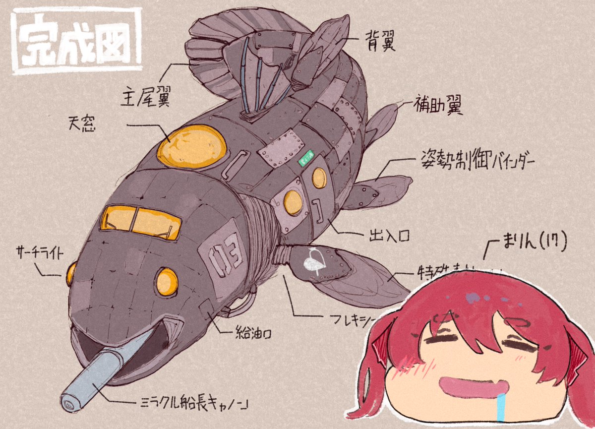 完成予想図（妄想）

 #マリンのお宝