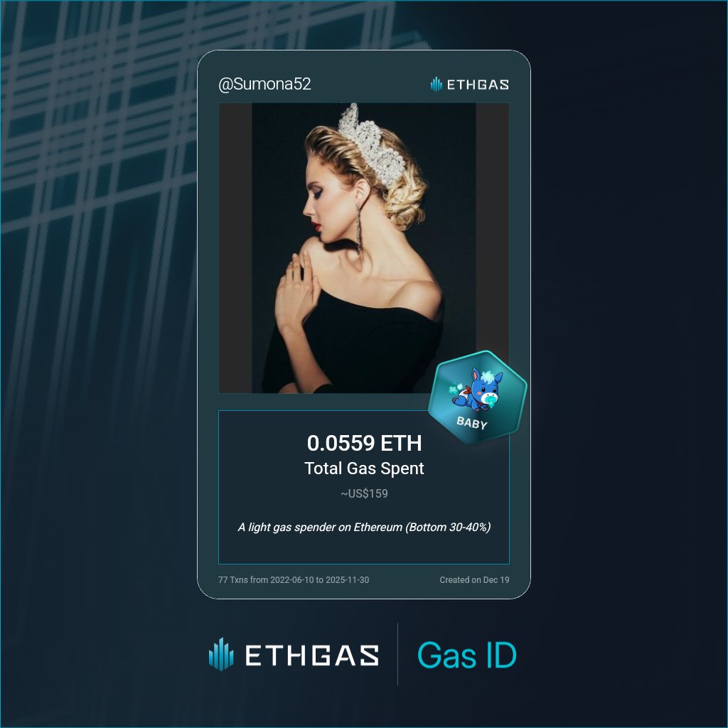 Sumona52's tweet photo. Leveled up in the Great Gas Reckoning with ETHGas! 💪

Baby Jack status: 0.0559 ETH gas spent, 12 Beans earned—supporting the Gasless Future!

Claim your Gas ID at https://t.co/yvI4uqLm7V https://t.co/242DrbFQ0b