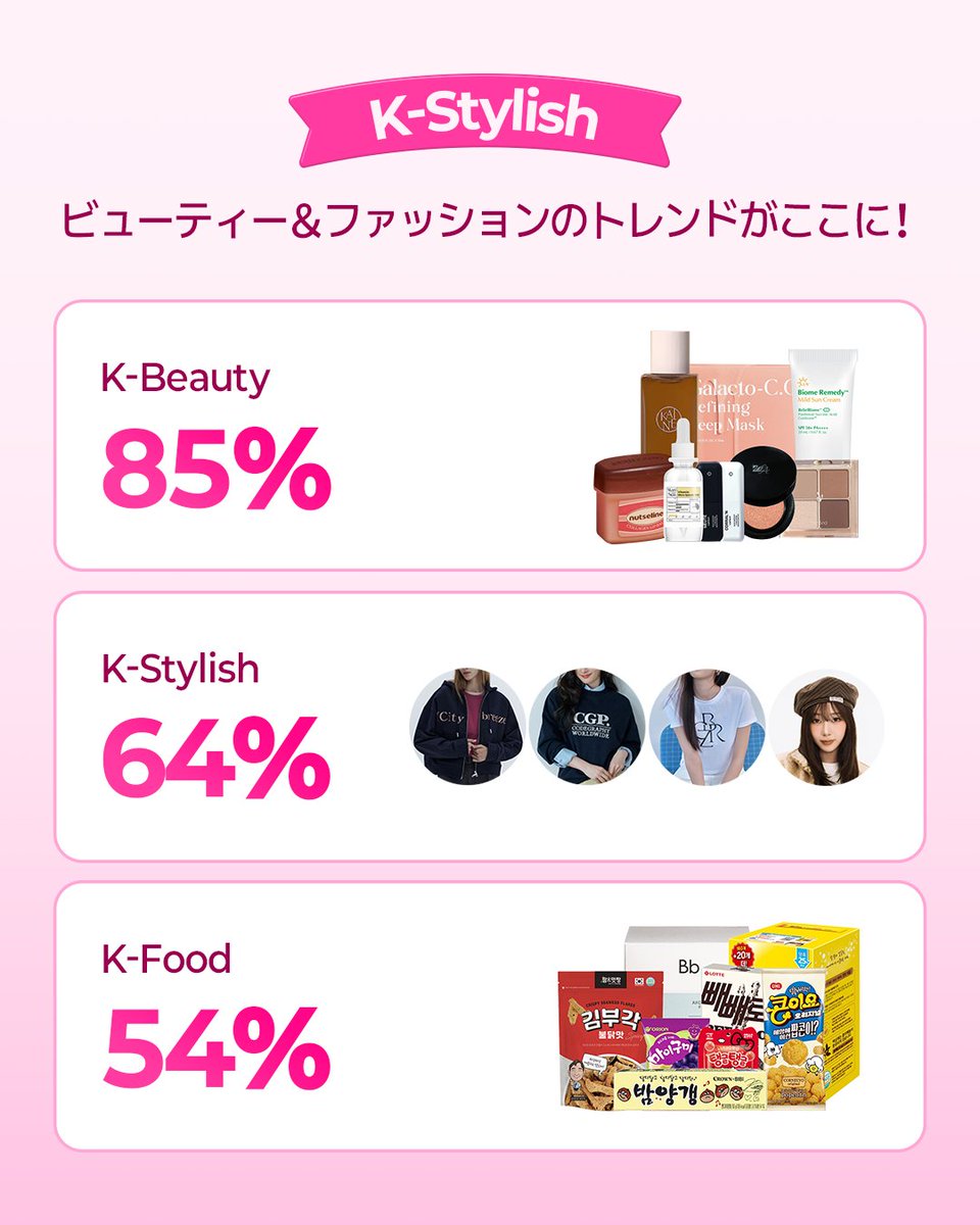 k予約割引商品 もう知ってた？KGS ダブル割引ゾーン‼️ 特別ダブル割引ゾーンで 10