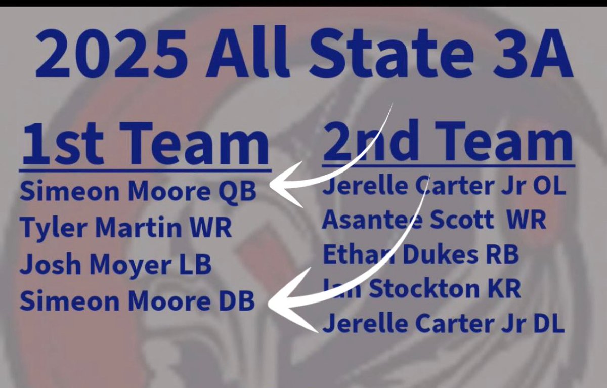 Simeon Moore ✞ ‘26 tweet media