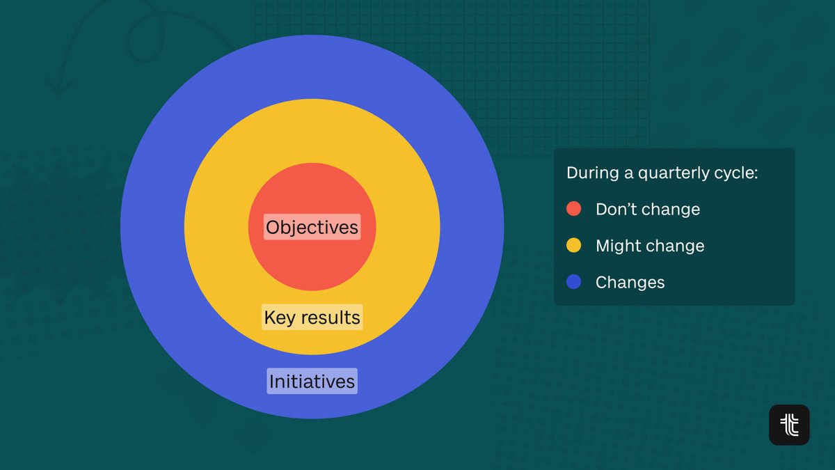 Tability tweet media