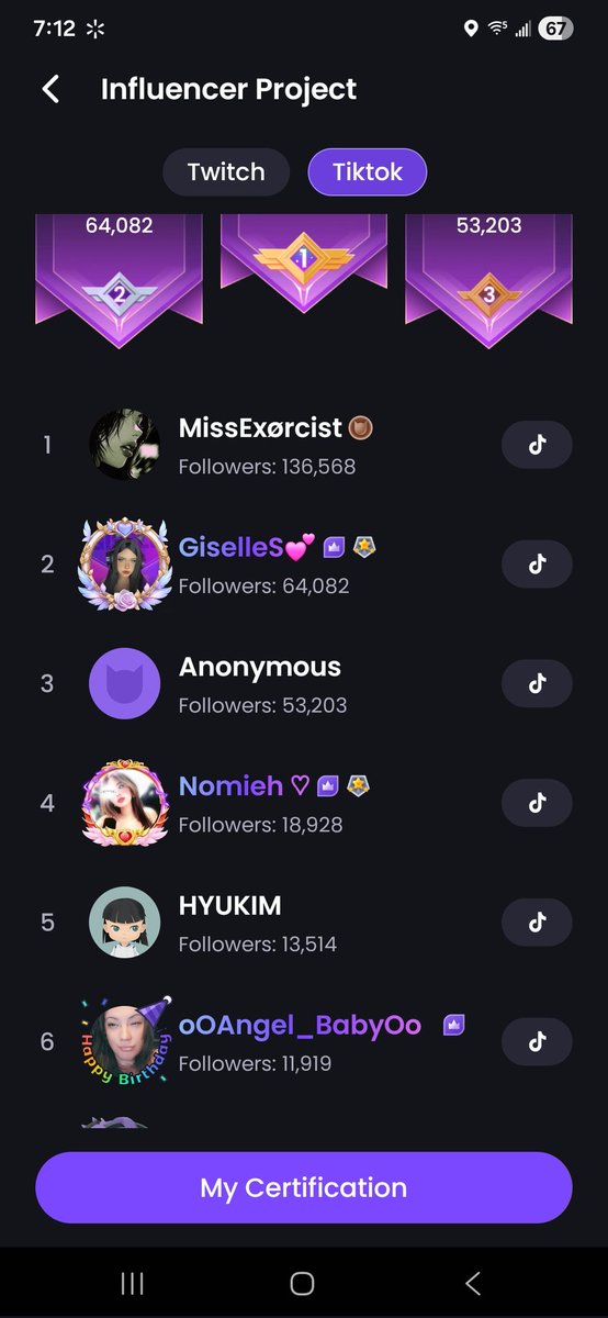 oOAngel_BabyOo's tweet image. I am top 6 on #Epals for having the most followers on #TikTok Sheeesshhh Now need to look at building and Streaming on #Twitch and gaining followers on there 🩷👏👑