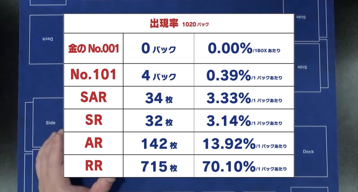 あめふり on X: 