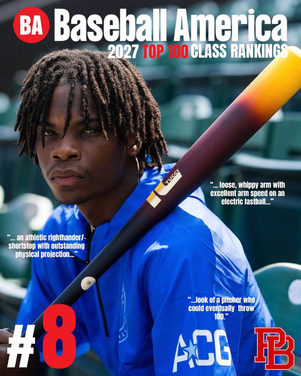 Performance_X2's tweet image. Congratulations to ‘27 SS/RHP Harry Chubb Jones Jr. (Mceachern HS, GA) on being ranked #8 in the Baseball America Top 100 2027 HS Class Rankings! #PB #Performance #X2 

@chubb_hitter 
@X2_Baseball
