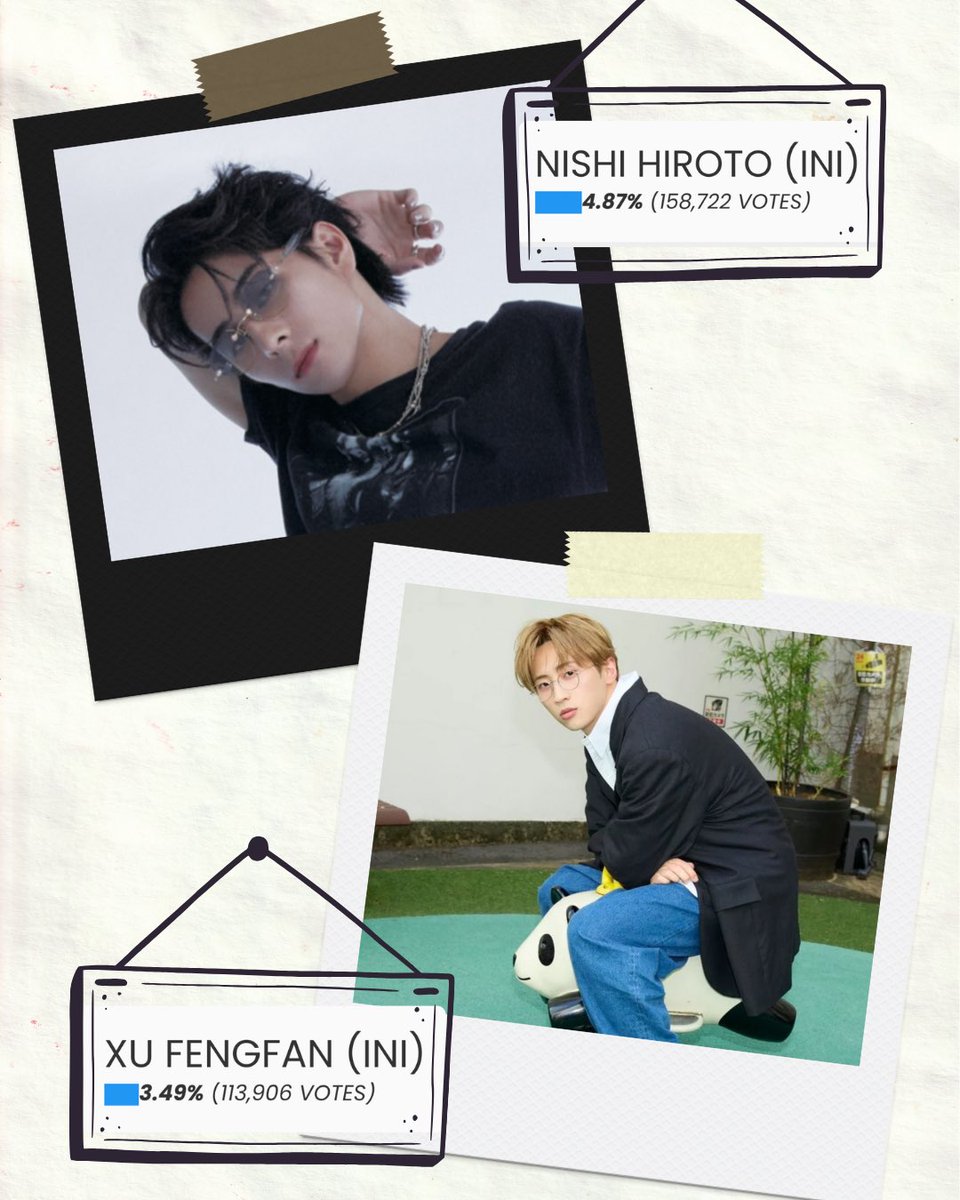 くうとも (@hiroto_mini928) / Posts / X