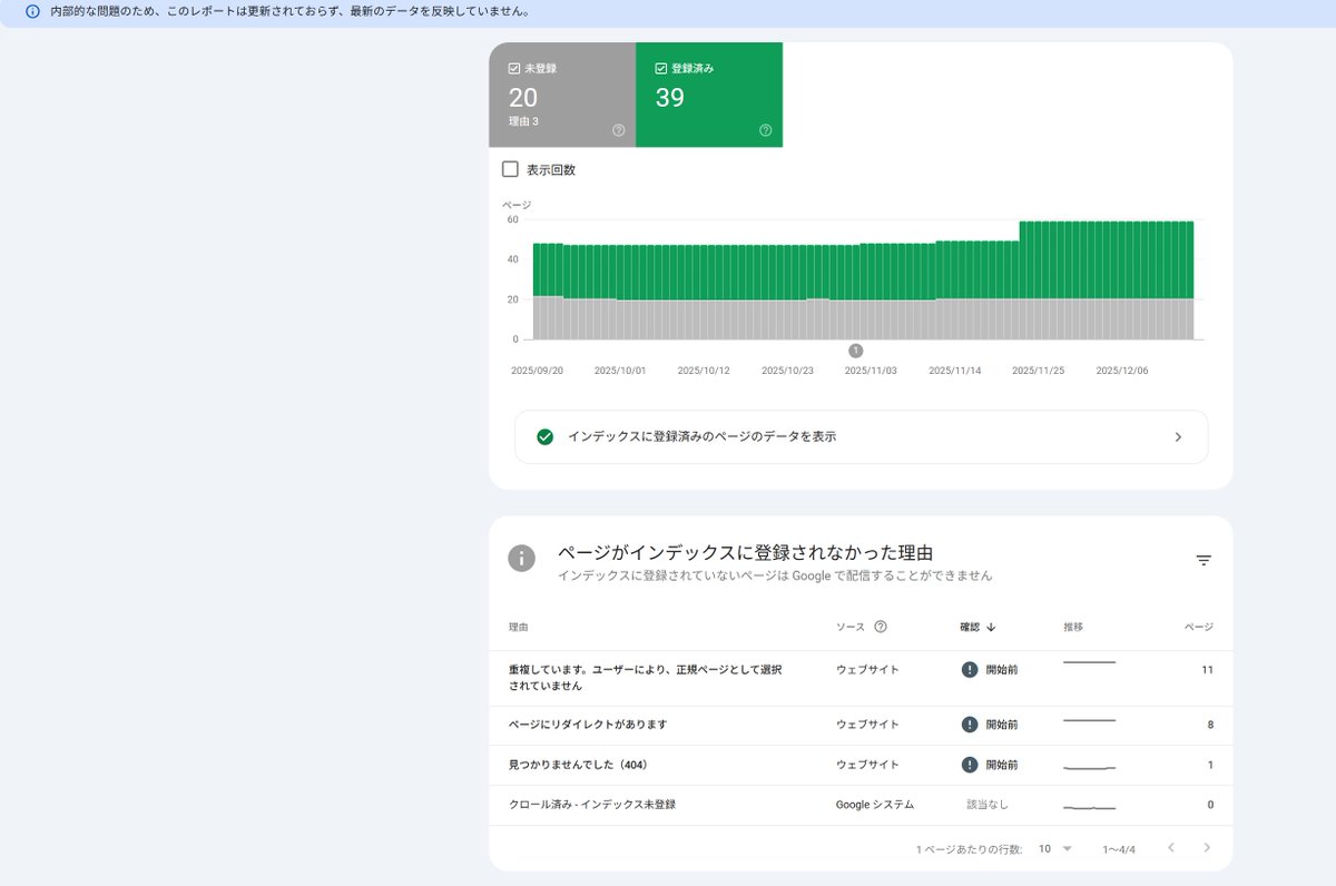 machidento's tweet photo. これは複雑すぎて個人では対応出来ないかもしれない。
#Googleconsole https://t.co/LjR6JhSK6G