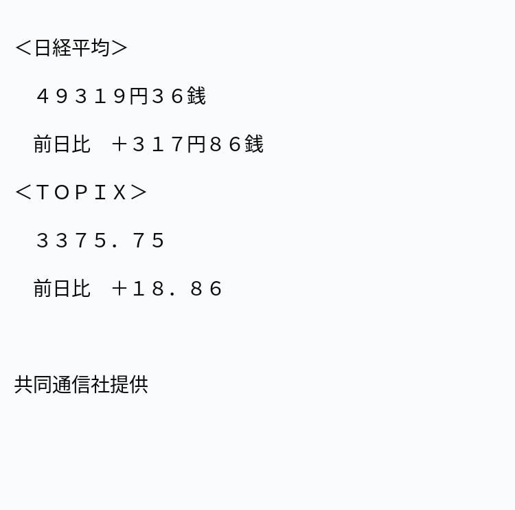 193様☆ ご確認用 速報】東京株式 19日09時15分 ※記事は投稿時点の内容です