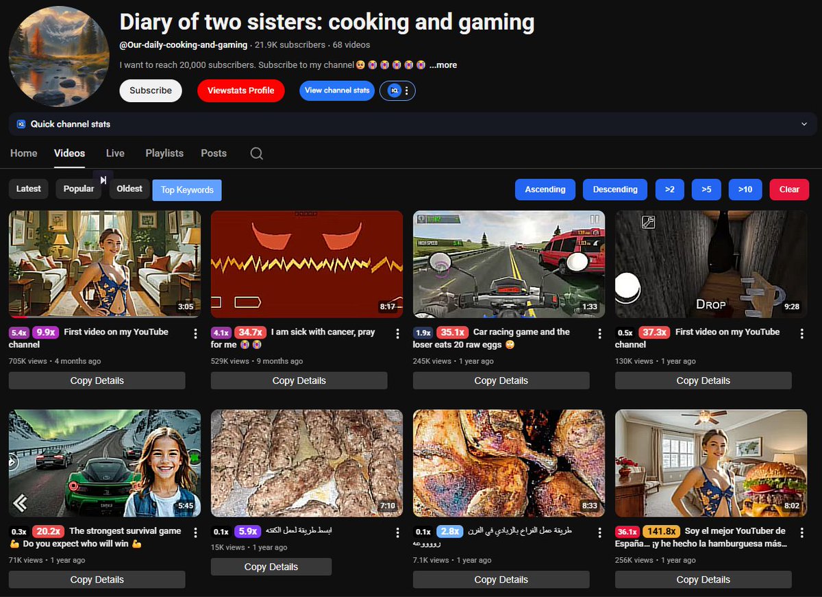 Abu (YouTube Strategist) tweet media