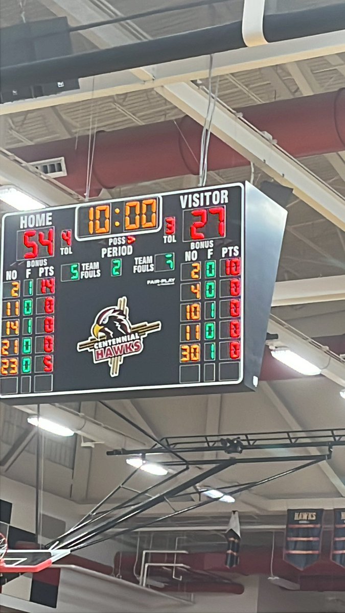 cliff_Jenkins50's tweet photo. @JamesDYodice 
At the half: Cleveland 54
South Mountain 27 https://t.co/neBxGBul47