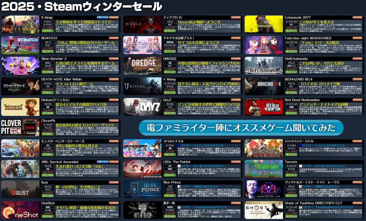 VRChatが無料です！！！！